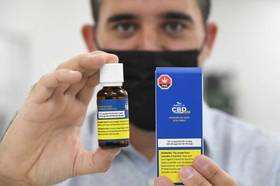 MediPharm zyskuje dzięki sprzedaży międzynarodowej - MEDCAN24