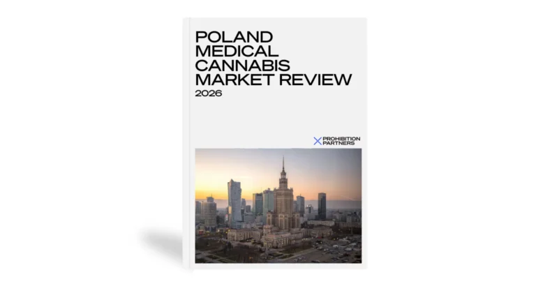 Nowy raport: Dane dotyczące polskiego rynku medycznej marihuany wskazują na pełne ożywienie po zniesieniu zakazu, ale jest pewien haczyk
